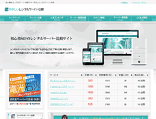 Tablet Screenshot of c-svr.com